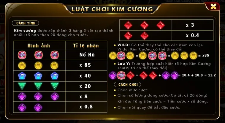 Khám Phá Trò Chơi Nổ Hũ Kim Cương Tại M88Vin Siêu Đỉnh Cao 1 Khám Phá Trò Chơi Nổ Hũ Kim Cương Tại M88Vin Siêu Đỉnh Cao
